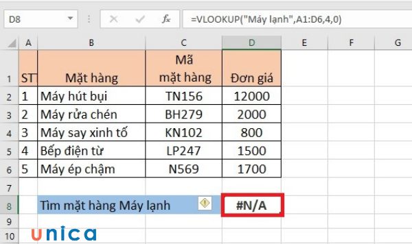 Lỗi NA trong VLOOKUP