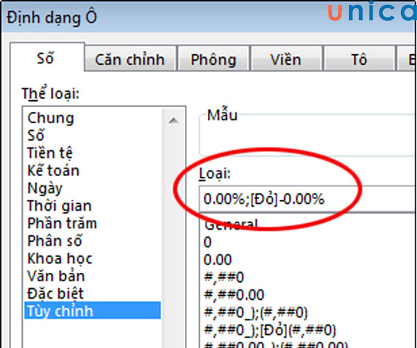 Ví dụ cách hiển thị phần trăm