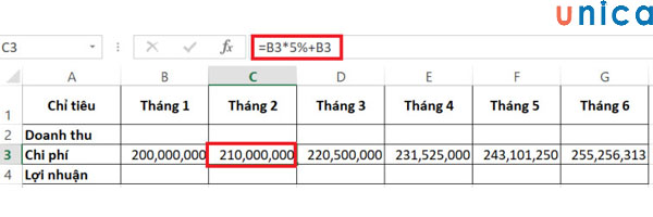 Bảng kết quả cuối cùng hiển thị