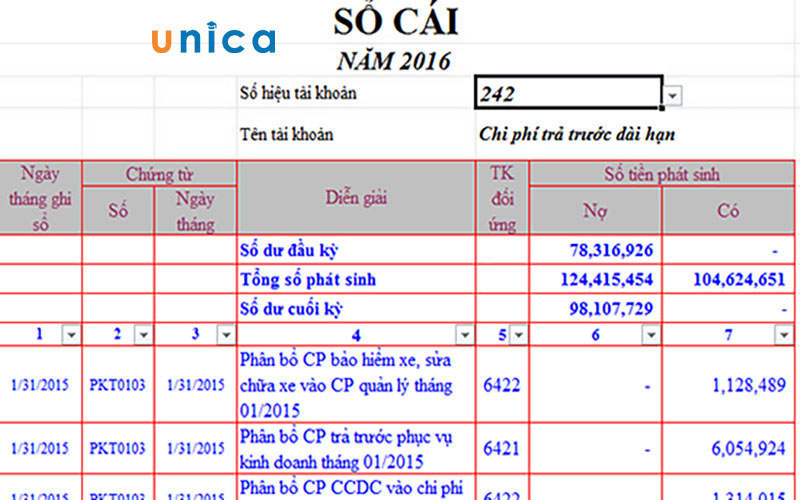 tac-dung-cua-so-cai-la-gi