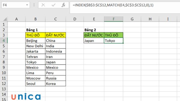 Lý do nên dùng hàm INDEX và MATCH