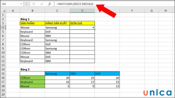 Hàm MATCH trong excel có chức năng trả về vị trí của một giá trị trong một mảng một chiều hoặc trong một phạm vi ô