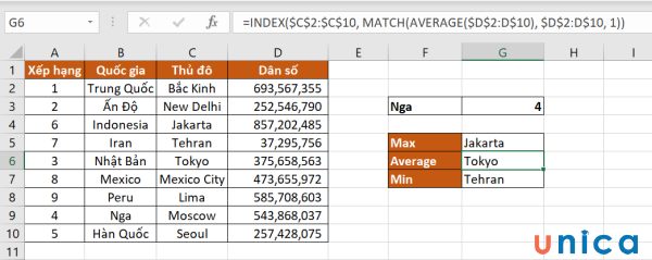 Một số lưu ý khi sử dụng hàm Index và Match