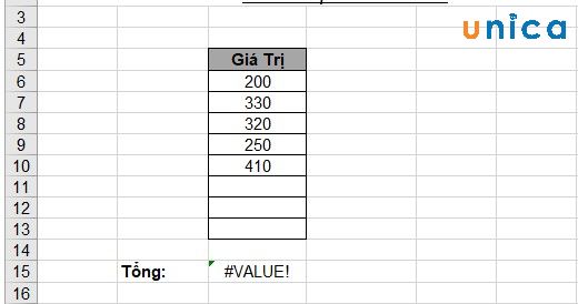 Lỗi #value với khoảng trắng