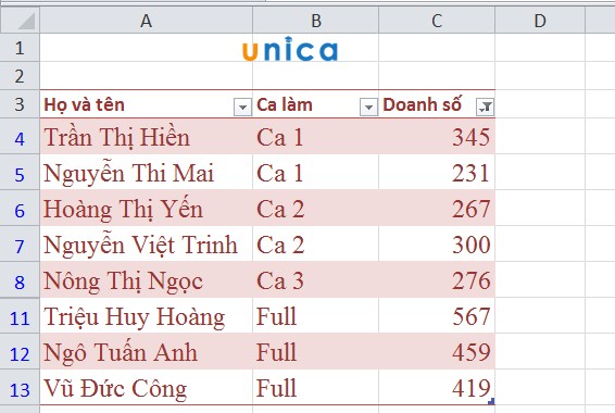 Kết quả xuất hiện