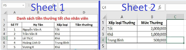 Áp dụng hàm Vlookup giữa 2 sheet 1