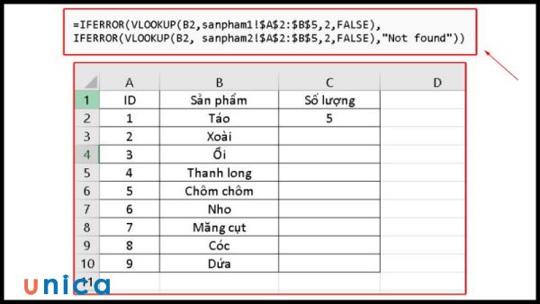 Công thức đầy đủ