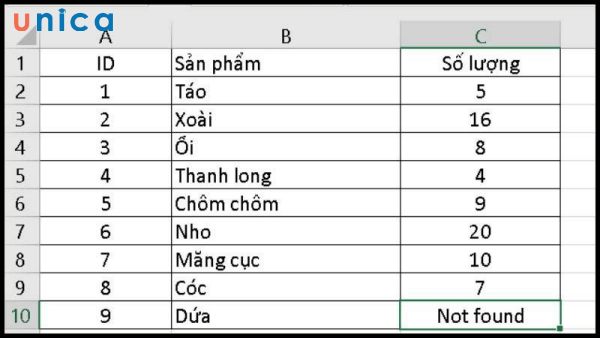 Kết quả sau khi khắc phục lỗi N/A