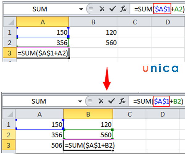 Cố định hàm trong excel để bảo mật thông tin nhạy cảm