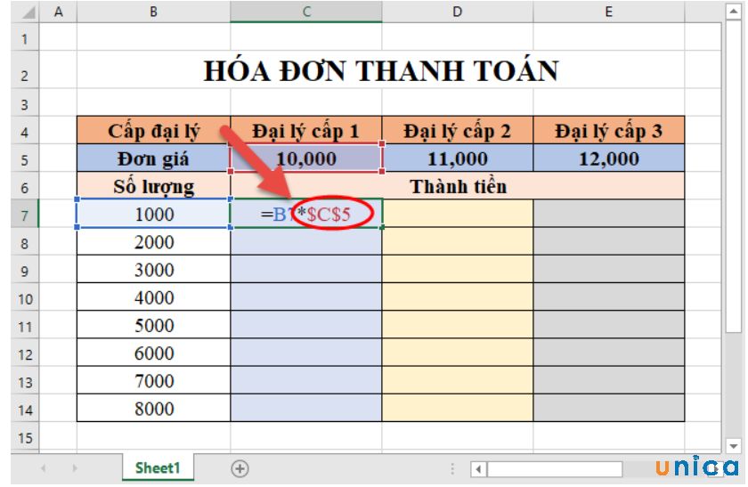 Cố định công thức trong excel