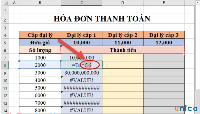 C6 không có giá trị nên xảy ra lỗi