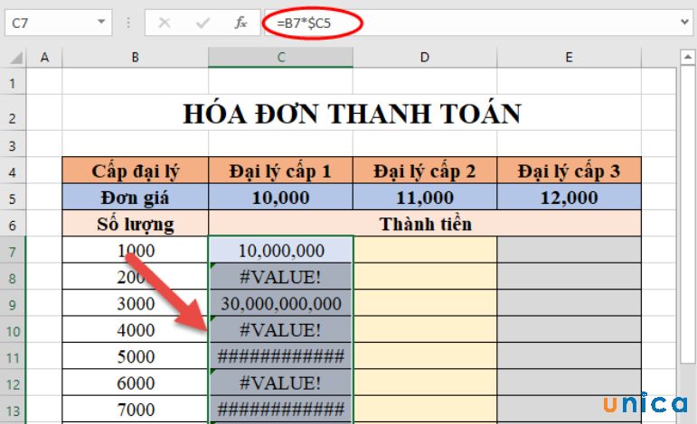 Kết quả trả về giá trị sai