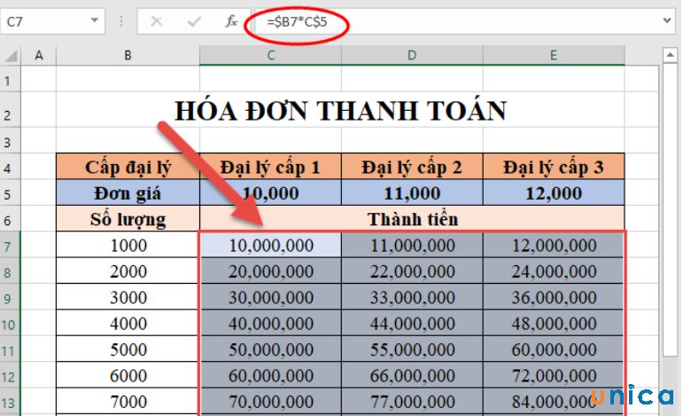 Cố định các giá trị