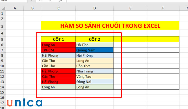 Kết quả cuối cùng