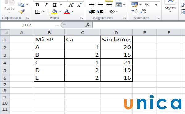 Sử dụng hàm trong trường hợp tạo cột phụ