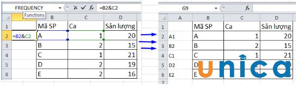 Nhập công thức tại cột phụ để ghép mã sản phẩm