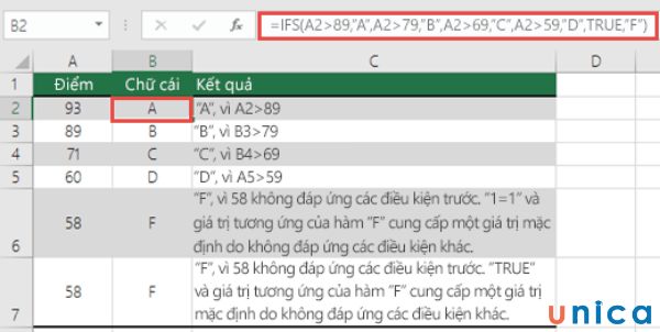 Thêm TRUE là kiểm tra logic cuối cùng