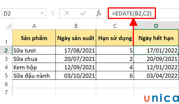 Ví dụ minh hoạ hàm EDATE