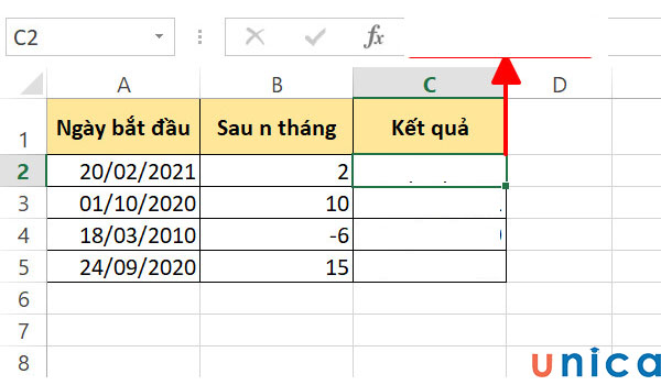 Bảng thông tin dữ liệu ngày bắt đầu và n tháng