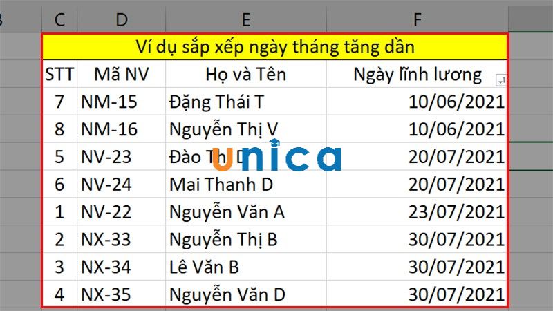 Bảng dữ liệu đã được sắp xếp theo thứ tự tăng dần