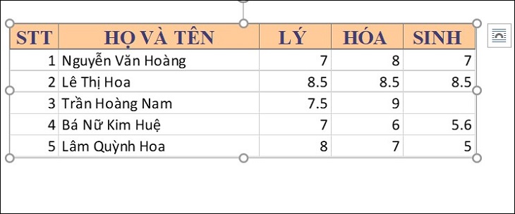 Chỉnh sửa kích thước, vị trí, hiệu ứng cho ảnh