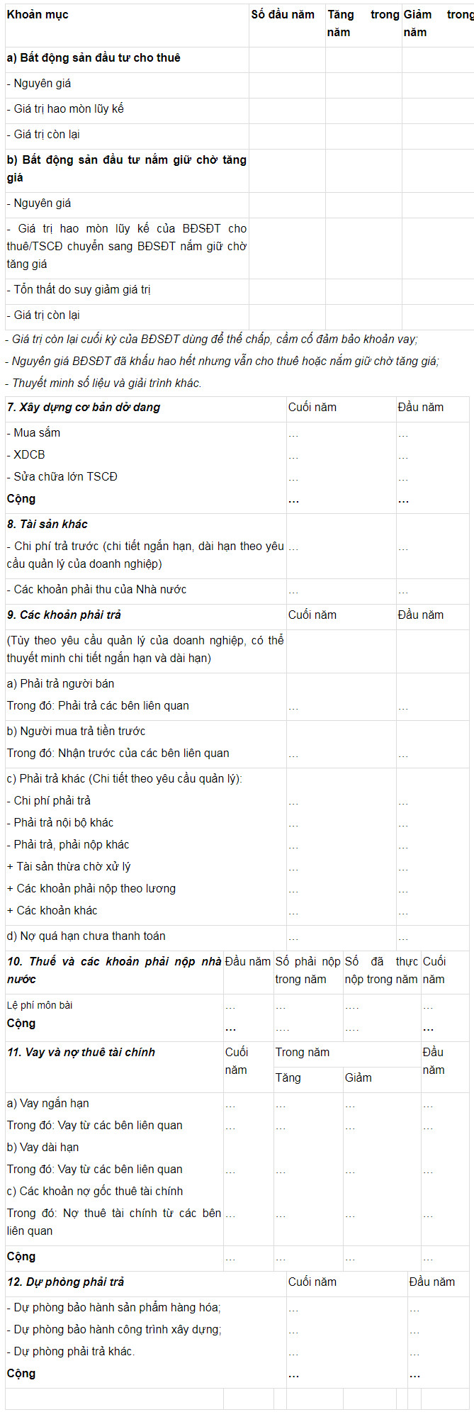 6. Tăng, giảm bất động sản đầu tư (Chi tiết theo yêu cầu quản lý của doanh nghiệp)