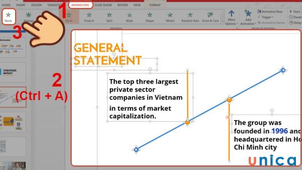 Xóa tất cả hiệu ứng trên slides