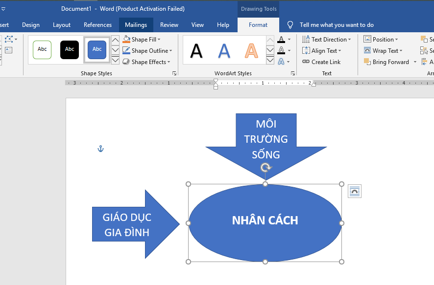 Thực hiện vẽ sơ đồ trong Word bằng Shape