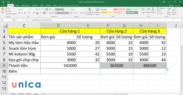 Kết quả tổng tiền của cửa hàng 2 và 3