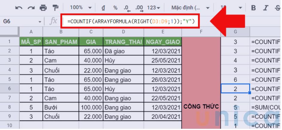 Hình ảnh minh họa hàm COUNTIF kết hợp với hàm Right