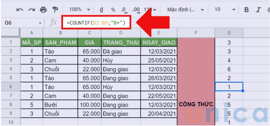 Hình ảnh minh họa hàm chứa ký tự *