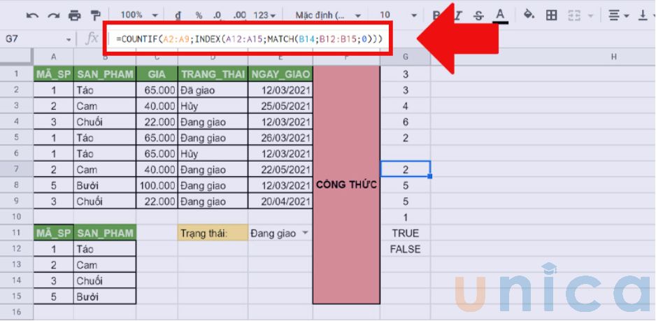 Hàm Countif kết hợp với hàm INDEX, MATCH