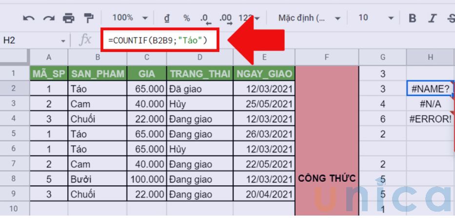 Lỗi #Name xảy ra khi bạn nhập sai tên của một hàm hoặc một biến