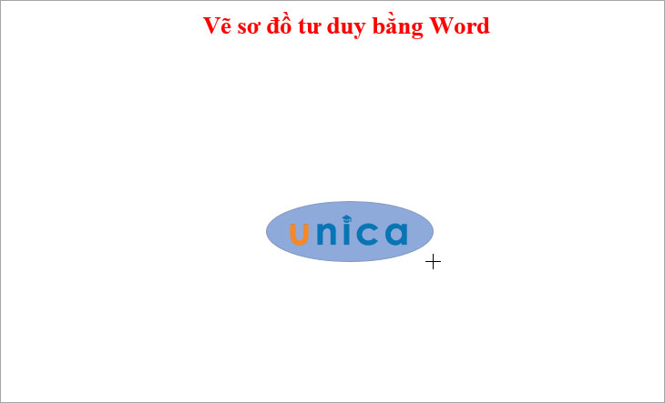 Nhấn giữ chuột ở dấu (+) và kéo vẽ chủ đề trung tâm 