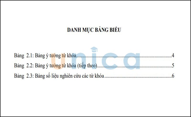 Tạo mục lục tự động cho bảng biểu - Hình 12