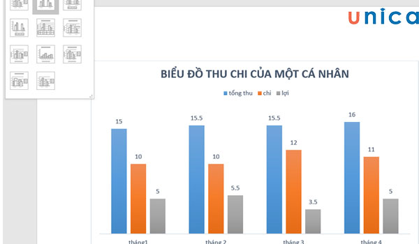 Biểu đồ vẽ trên nền trắng