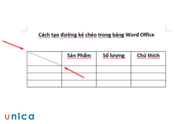 Điều chỉnh độ rộng của đường kẻ chéo cho phù hợp