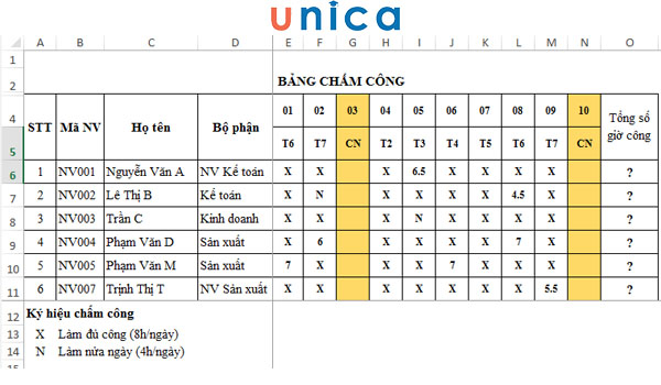 Ký hiệu trong bảng chấm công cần đặt rõ ràng, dễ phân biệt