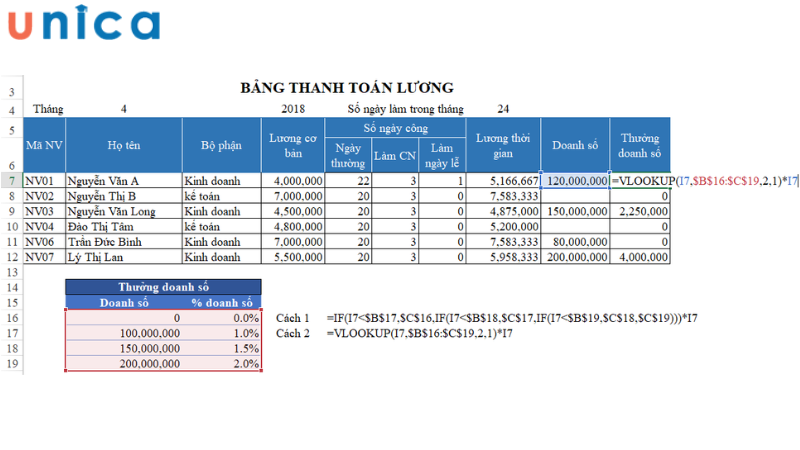 Cách dùng hàm VLOOKUP tính lương thưởng trong Excel