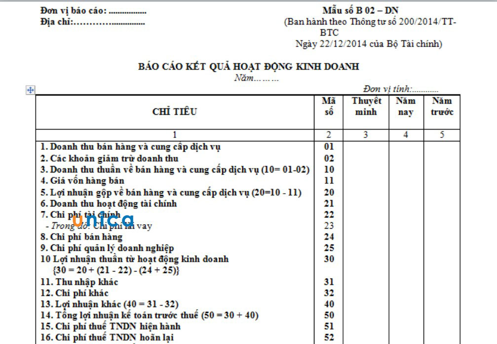 mau-bao-cao-ket-qua-kinh-doanh