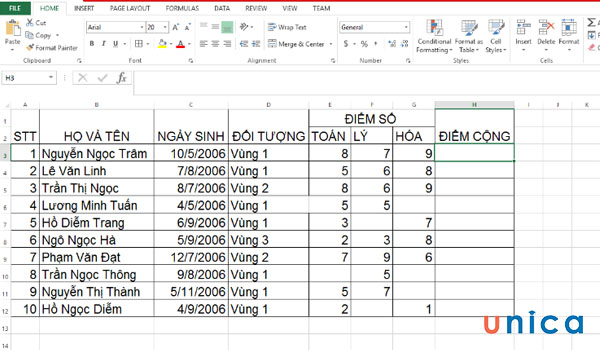 Bảng dữ liệu cho trước