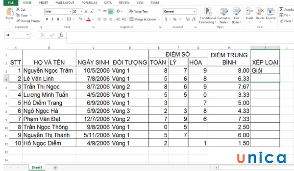 Kết quả xếp loại hàm IF nhận được