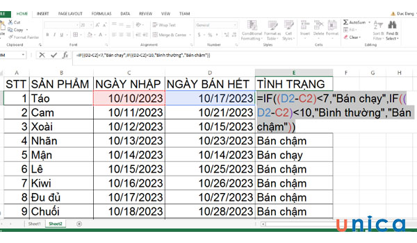 Kết quả bảng tính