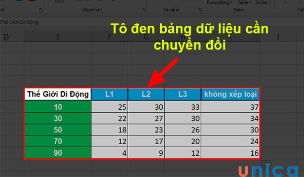 Tô đen bảng muốn chuyển đổi