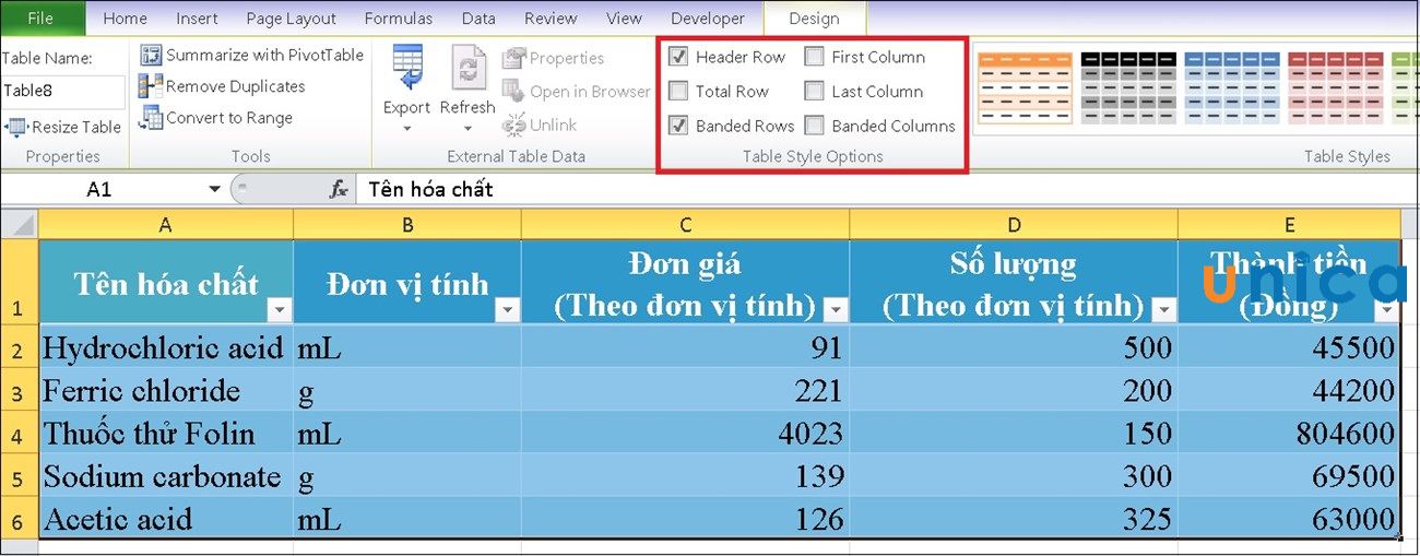 Chỉnh sửa bảng tính Excel