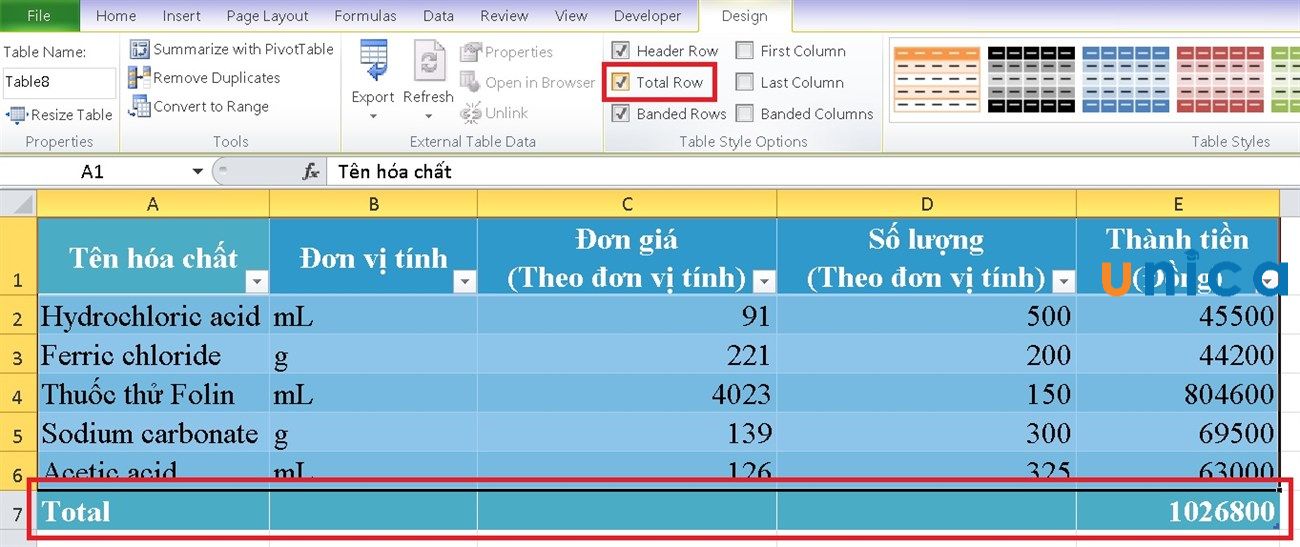 Chỉnh sửa bảng tính Excel