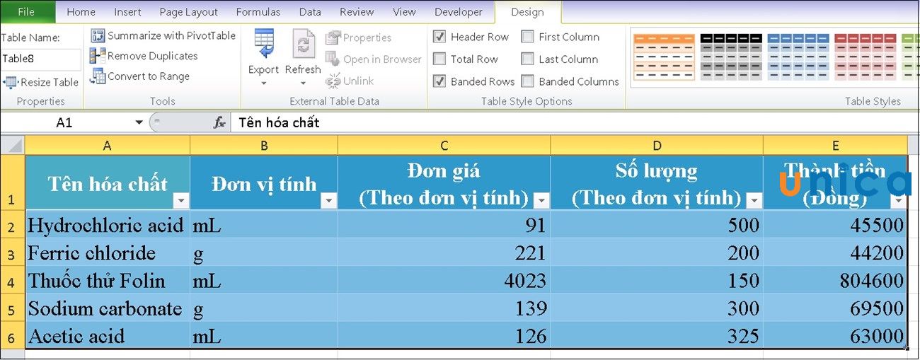 Xóa bảng tính trong Excel