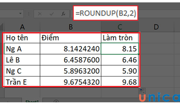 Công thức hàm Roundup