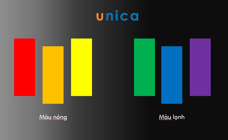 cach-phoi-mau-trong-powerpoint-1