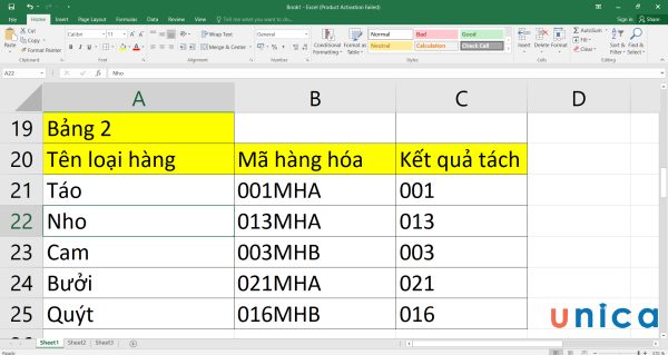 Kết quả thu được